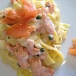 Receta de Pizzas individuales
