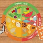 Cómo hacer que el bizcocho quede plano 5 Cómo hacer que el bizcocho quede plano