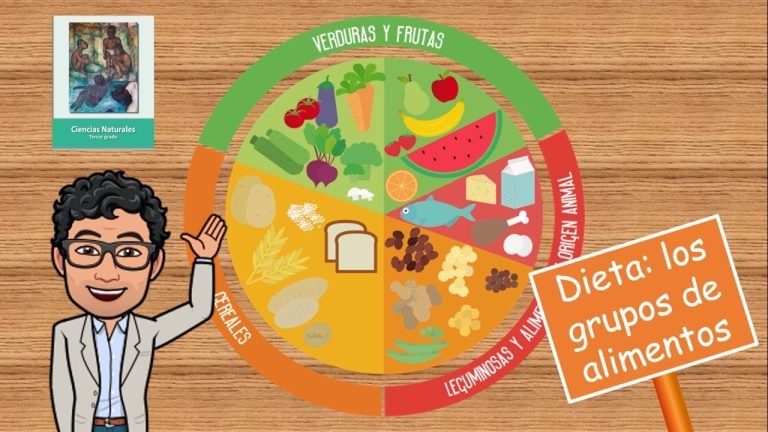 Grupos de alimentos básicos y sus nutrientes